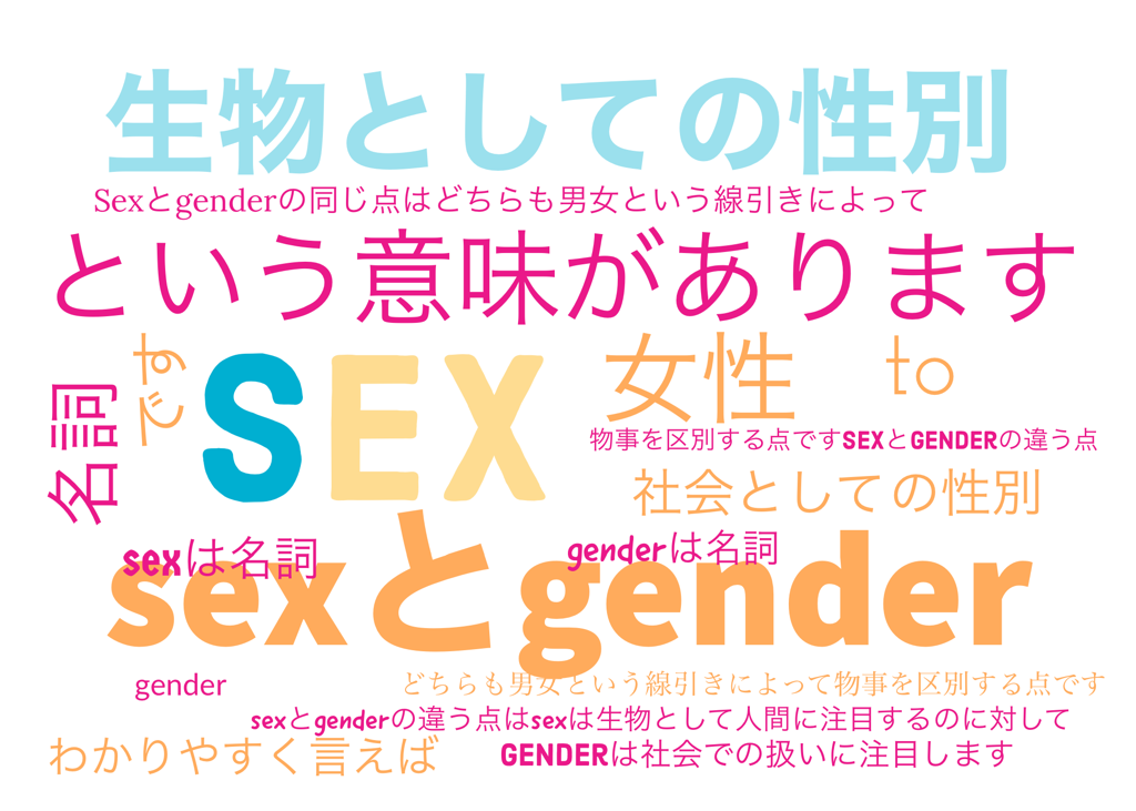 Xジェンダー（A-gender)とは